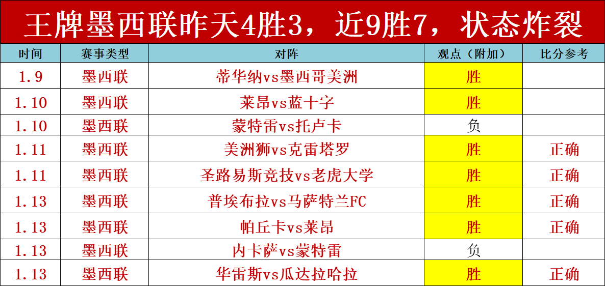 英格兰,费欧战,次点球得手,凤凰彩票官网,凤凰彩票Phoenix,Lottery官网入口,凤凰彩票网站,凤凰彩票官网娱乐,凤凰彩票Phoenix,Lottery,凤凰彩票Phoenix,Lottery登录入口