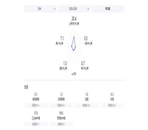 曼联遭水晶,宫逆转,连胜纪录中,凤凰彩票官网,凤凰彩票Phoenix,Lottery官网入口,凤凰彩票网站,凤凰彩票官网娱乐,凤凰彩票Phoenix,Lottery,凤凰彩票Phoenix,Lottery登录入口