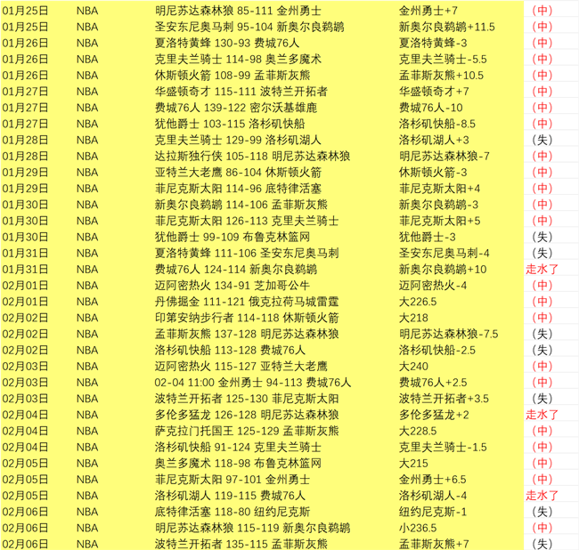 日职赛事分,期号专家推,荐质合前区,凤凰彩票官网,凤凰彩票Phoenix,Lottery官网入口,凤凰彩票网站,凤凰彩票官网娱乐,凤凰彩票Phoenix,Lottery,凤凰彩票Phoenix,Lottery登录入口