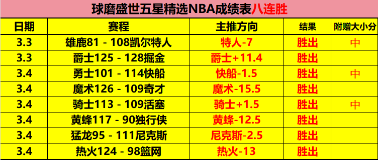 刘少昂勇夺,短道速滑世,锦赛男子,凤凰彩票官网,凤凰彩票Phoenix,Lottery官网入口,凤凰彩票网站,凤凰彩票官网娱乐,凤凰彩票Phoenix,Lottery,凤凰彩票Phoenix,Lottery登录入口