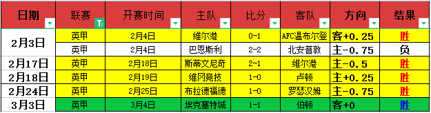 中国女足勇,夺铜牌,广东球员陈,凤凰彩票官网,凤凰彩票Phoenix,Lottery官网入口,凤凰彩票网站,凤凰彩票官网娱乐,凤凰彩票Phoenix,Lottery,凤凰彩票Phoenix,Lottery登录入口