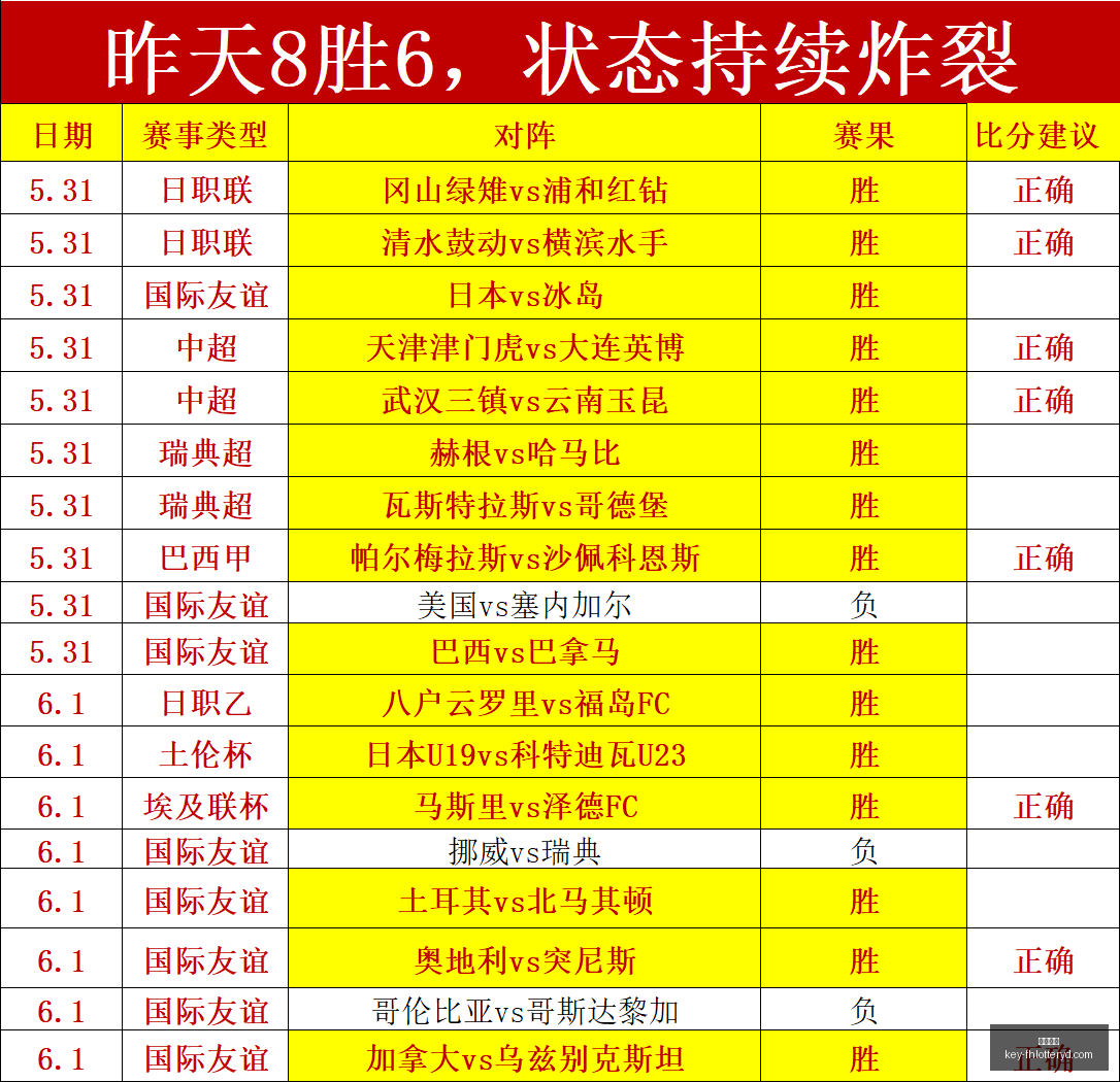 上海赛场风,球迷闪光灯,罚金,凤凰彩票开奖网,凤凰彩票App,凤凰彩票直播,凤凰彩票购彩,凤凰彩票中心