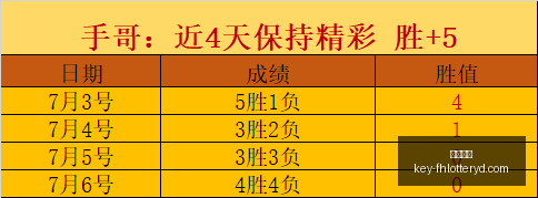 凤凰彩票凤,凰彩票开奖,网数据冲到,凤凰彩票开奖网,凤凰彩票App,凤凰彩票直播,凤凰彩票购彩,凤凰彩票中心