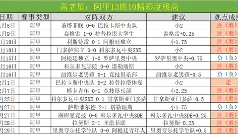 肖国栋止步四强，希金斯再成赛事焦点