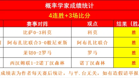 CBA常规赛巅峰对决：粤沪激战再燃，连续胜利后的强强对决！
