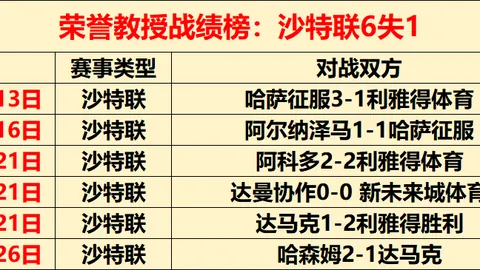 立方救赎大乐透期号专家推荐分析：前区十码抢先体验视频公布